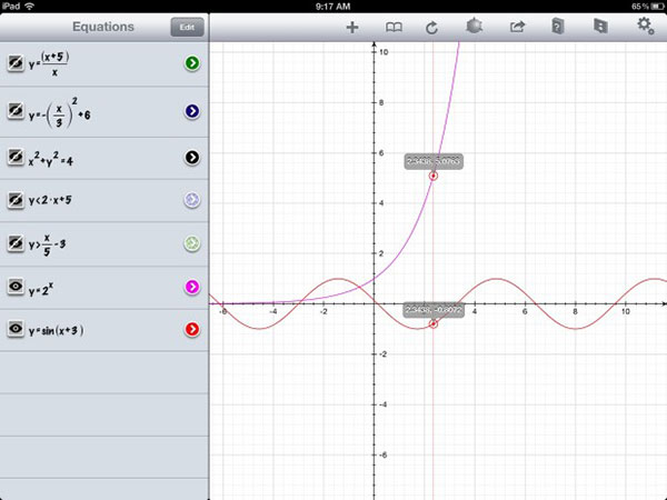 apps for students mathematical graph tracing