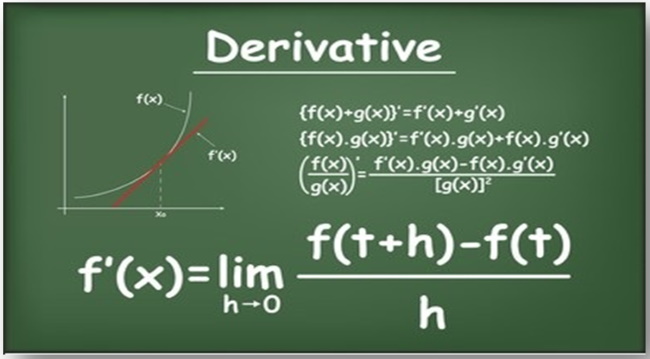 Slopes are considered to be an important topic in mathematics, especially in geometry